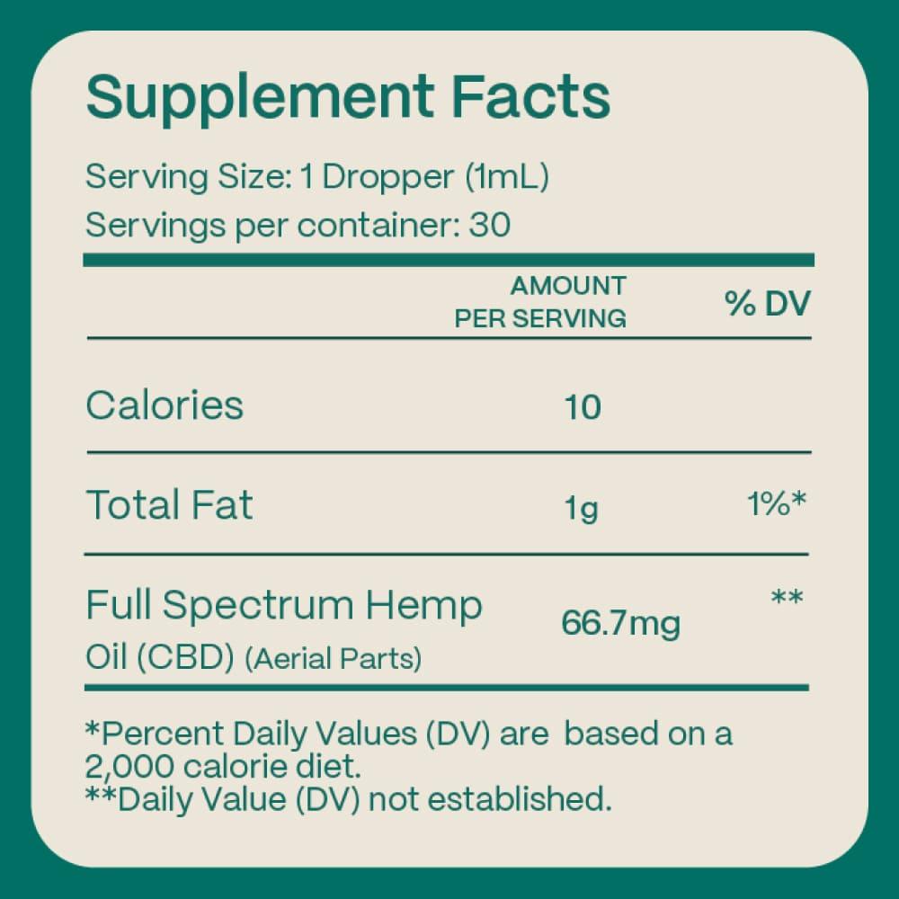 Full Spectrum CBD Oil | Handmade in Colorado