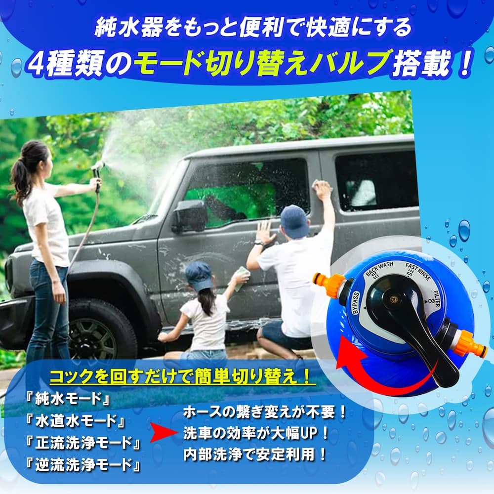 洗車をもっと便利で快適に】モード切替バルブ搭載の最新型純水器