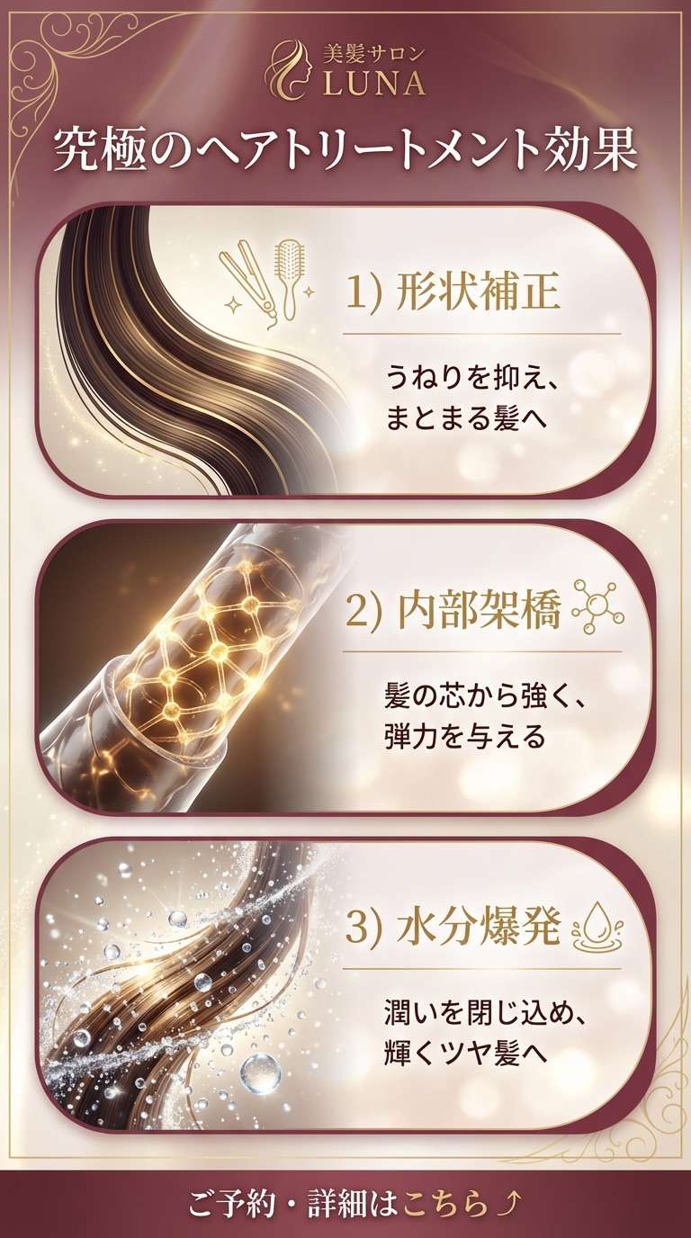 HSC強髪 ポレーションプレミアム】頭皮とお顔の2WAYトリートメントに特