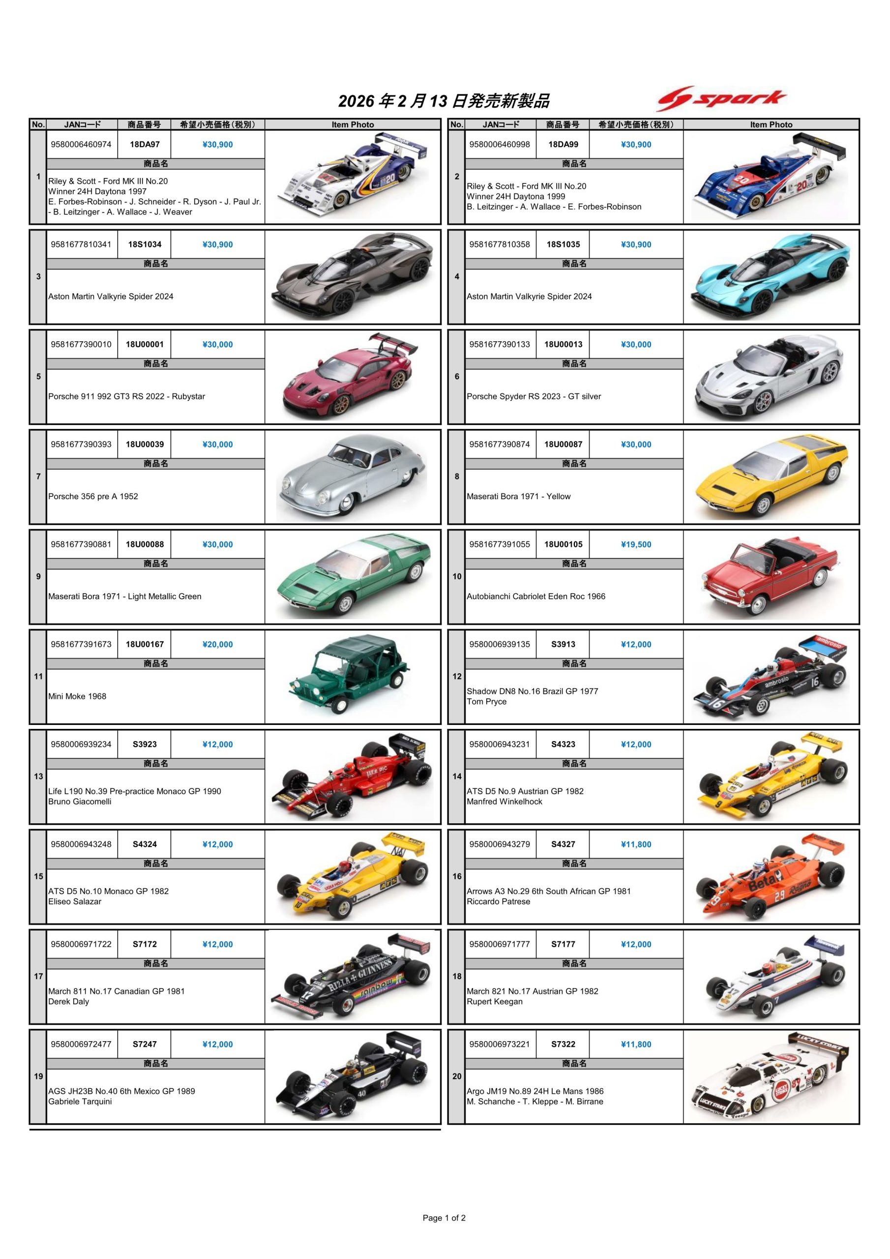 New Item Information – Spark Japan