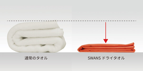 ドライタオル（バスタオルサイズ） [SA-129] | 【公式】SWANS 日本製