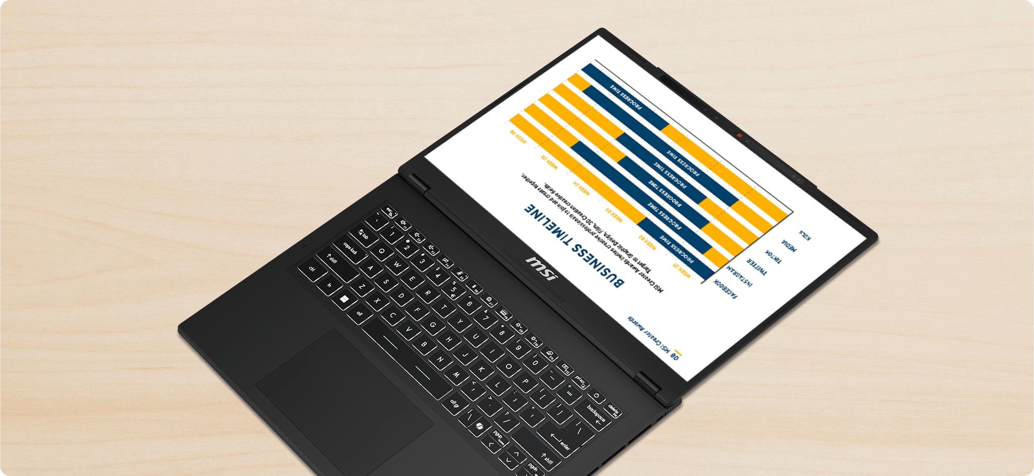 MSI ビジネスノートPC Modern 14 H D13M - 第13世代 インテル<sup