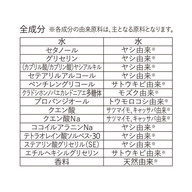 商品詳細ページ | UVERworld OFFICIAL EC SHOP | 15/e organic×htct