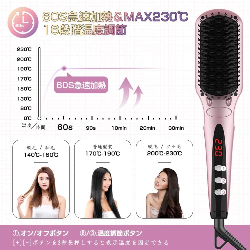 MiroPure(ミロピュア) ダブルマイナスイオン ストレートブラシ