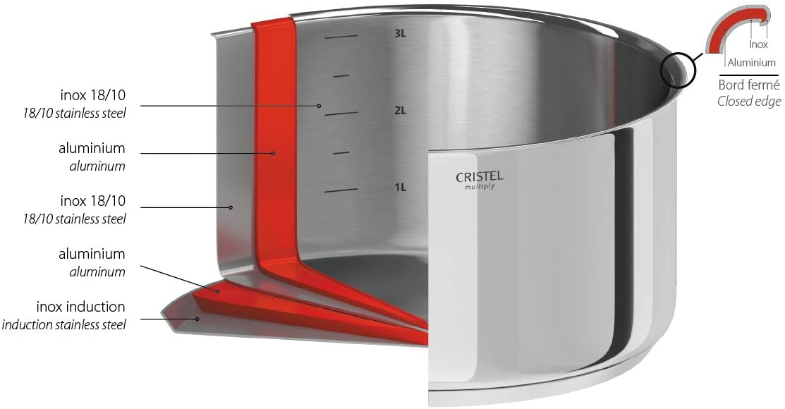 CRISTEL(クリステル) ノンスティック 中華鍋 24cm WOKT24QEの悪い