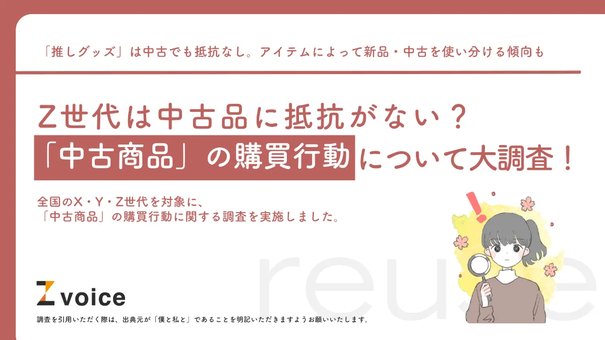 Z世代は中古品に抵抗がない？「中古商品」の購買行動について大調査！
