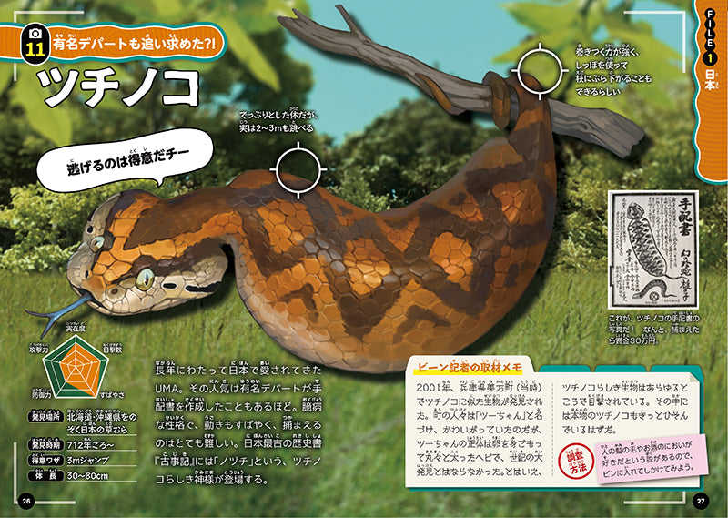 ふしぎな世界を見てみよう！ 未確認生物大図鑑