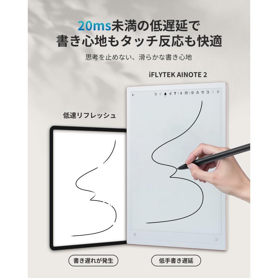 お取り寄せ】iFLYTEK（アイフライテック）AINOTE 2 タブレット -の商品