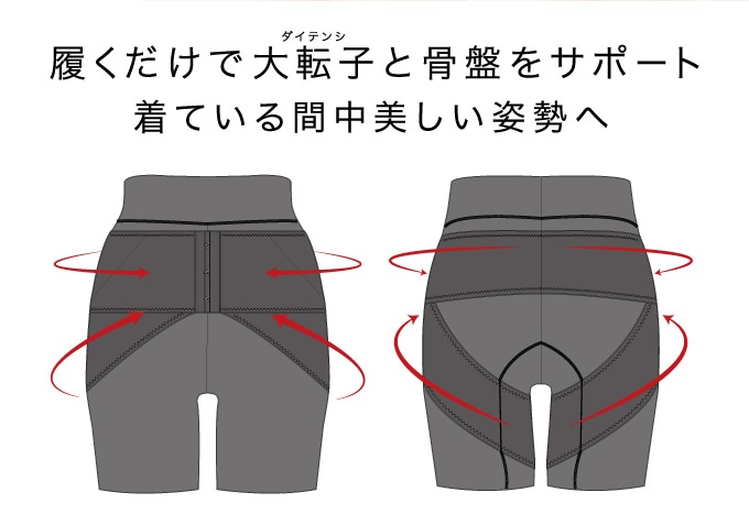 LAVA】ダイテンシ美スパッツエアープラス(Sサイズ ブラック・ピンク