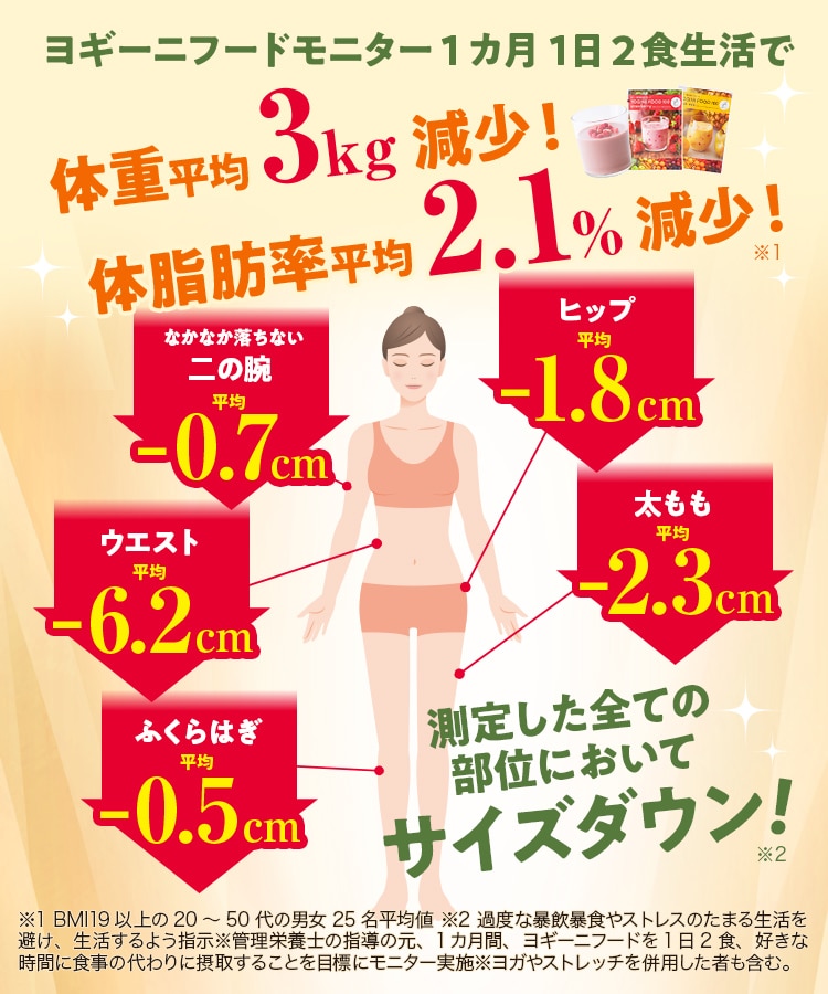 定期購入キャンペーン】Yoganic Life ヨギーニフード100［3箱コース