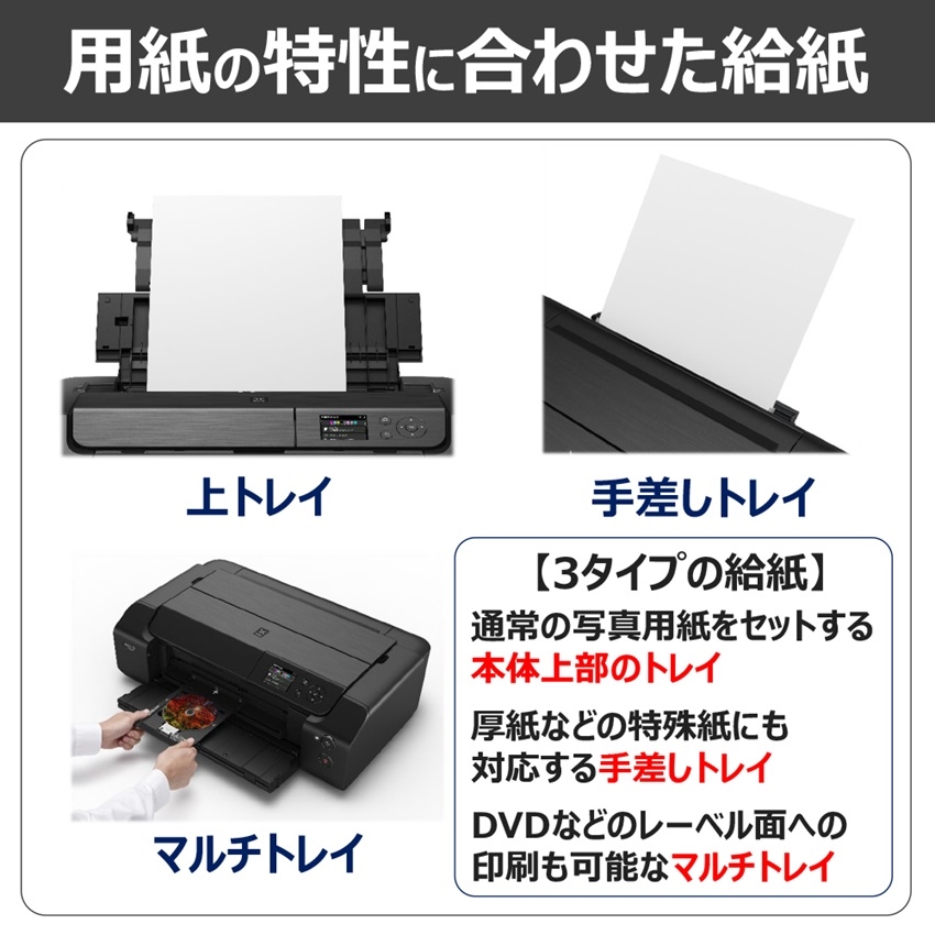 インクジェットプリンター PIXUS PRO-S1 MarkⅡ ：販売ページ