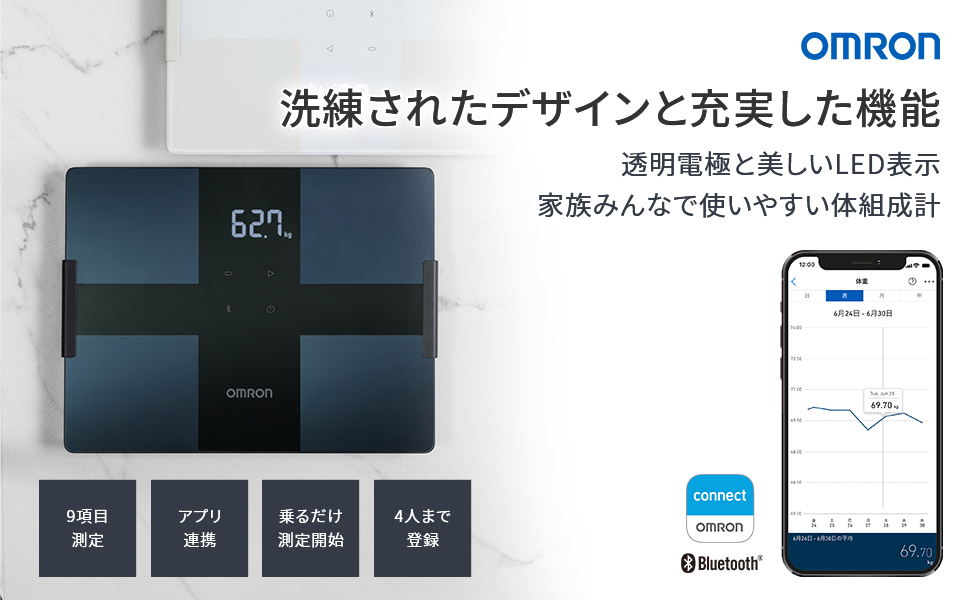 体重体組成計 KRD-503T-W（KRD-508T-W） カラダスキャン ホワイト