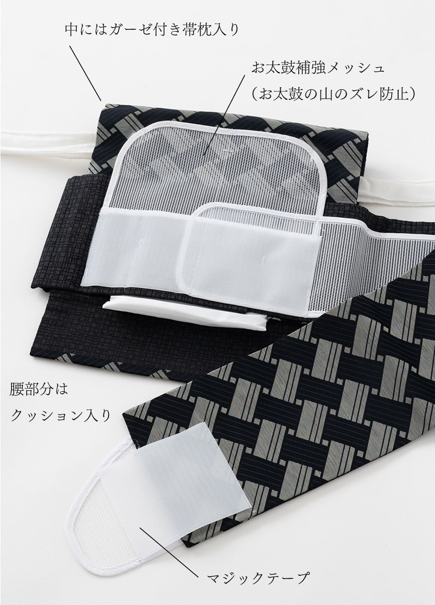 ワンタッチ帯加工 一重太鼓「ご購入の帯」 | 加工オプション・サービス