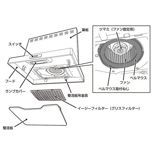 LIXIL（リクシル）キッチン部品 整流板 #ADR-631WLｾｲﾘﾕｳﾊﾞﾝ ホワイト