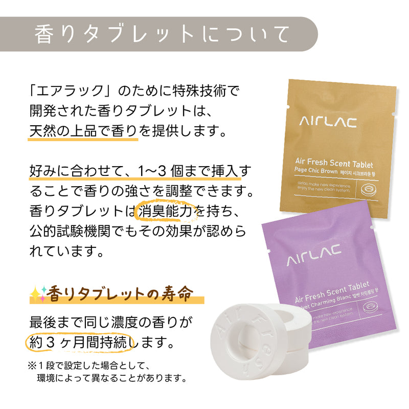 クローゼット内の空気環境を劇的に快適化する｜衣類ケアデバイス