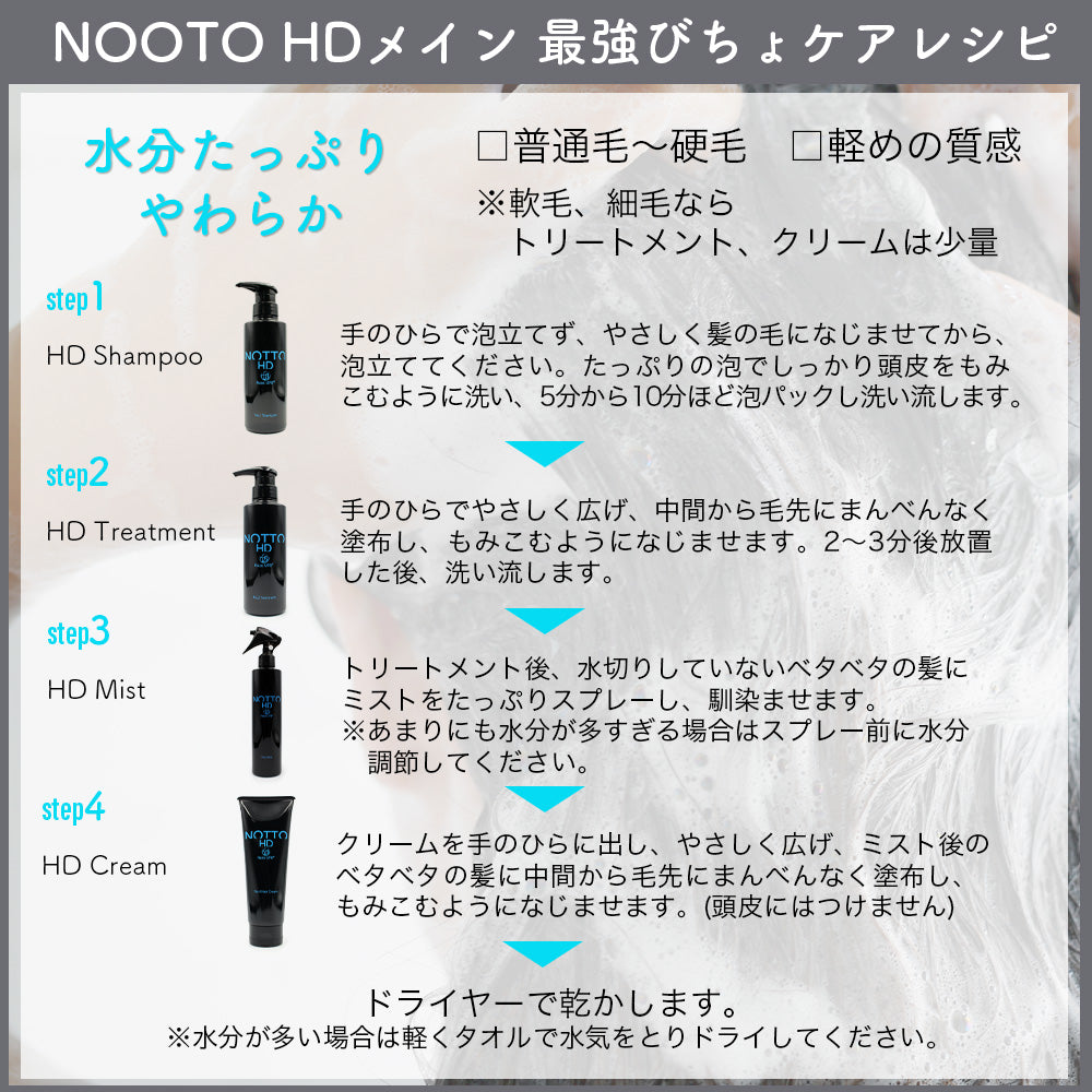 正規取扱店】NOTTO HD No.4 HairCream ノット エイチディー ヘア