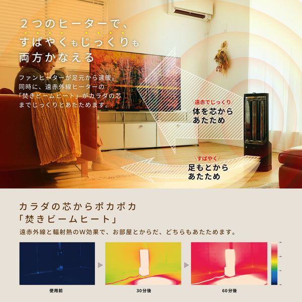 足元ファンヒーター付き 遠赤外線暖房機 にこポカ SH-FC171 | シロカ