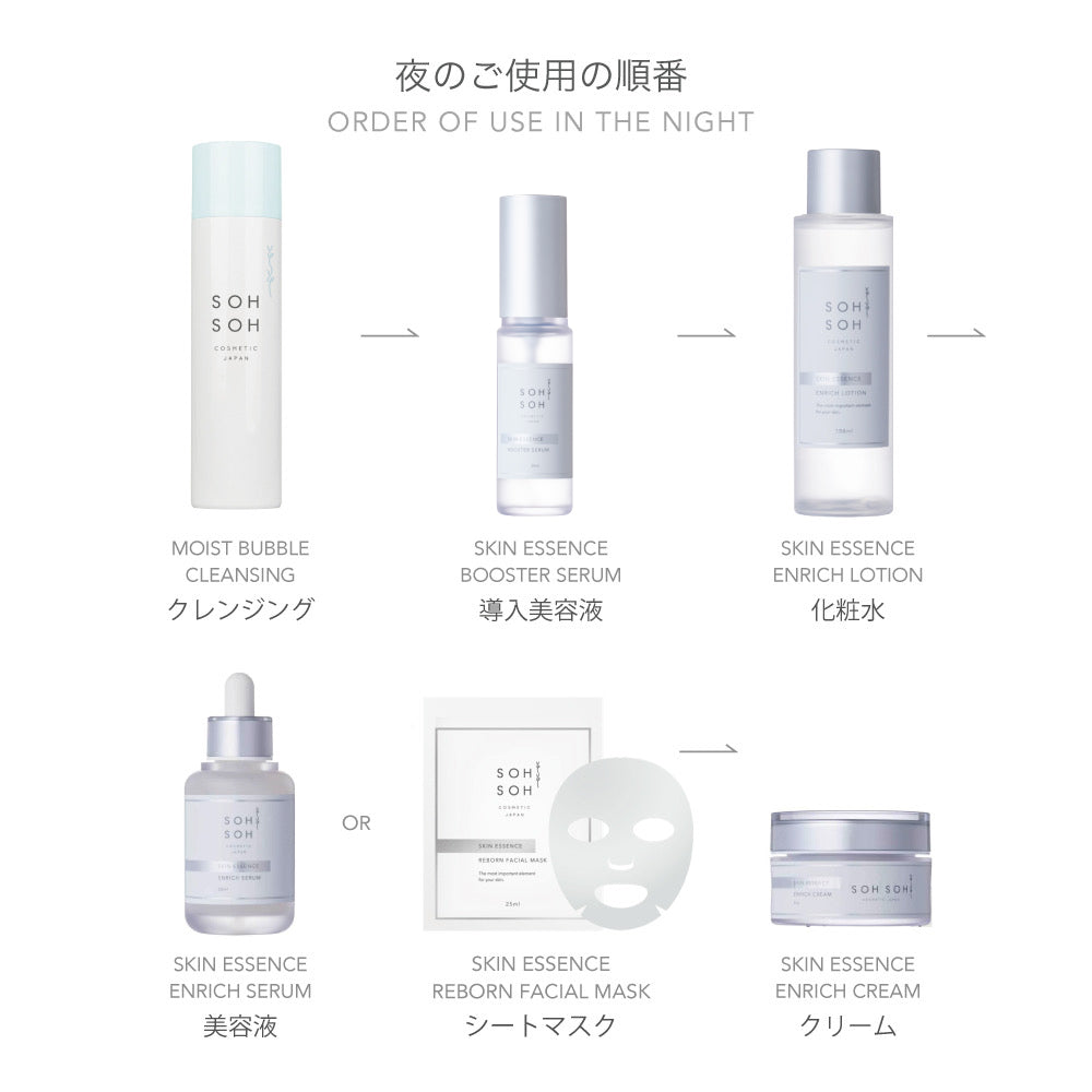 スキンエッセンス リボーンフェイシャルマスク(1箱5枚入り） – SOH SOH