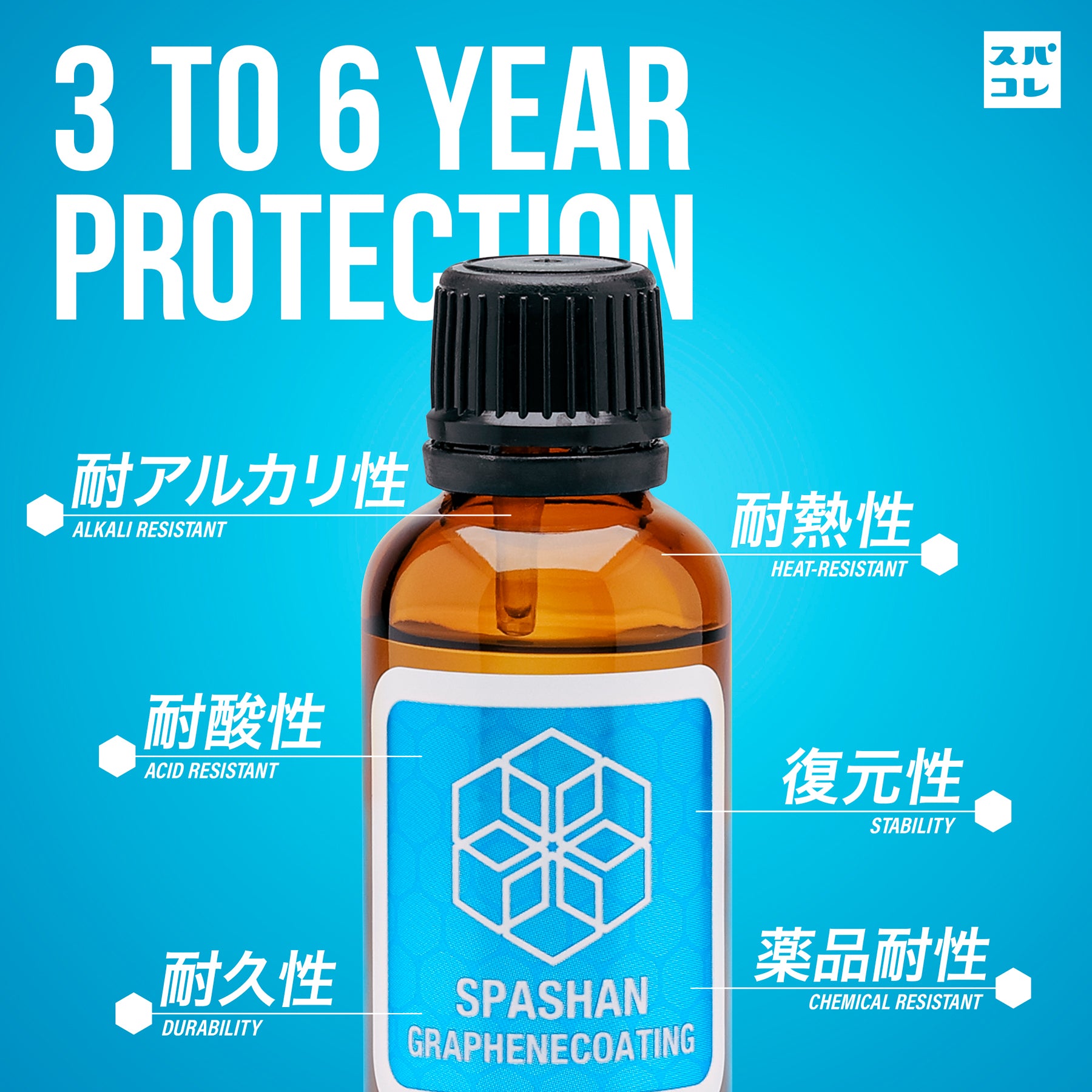 スパシャン グラフェンコーティング 30ml – SPASHAN Official STORE