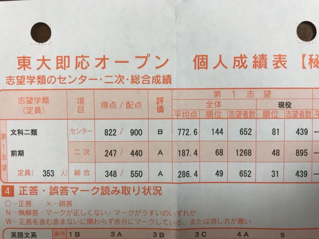 第2回 東大即応オープン問題 2003年度 第2回 東大即応オープン問題