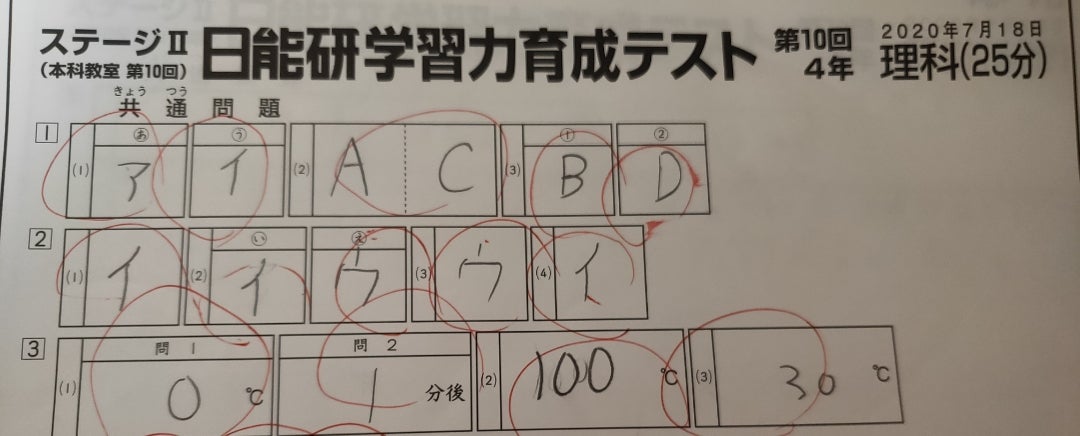 7月18日【日能研】第10回学習力育成テスト 小4 結果 | 最強無敵天下