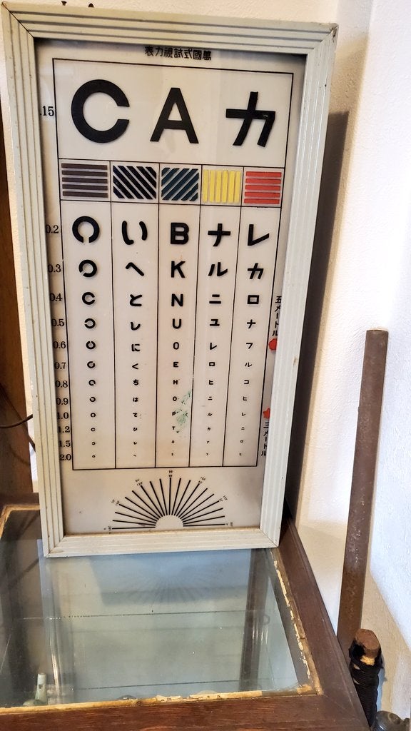 昭和の視力検査 | たけ坊 ～ 雑踏から雑草へ～