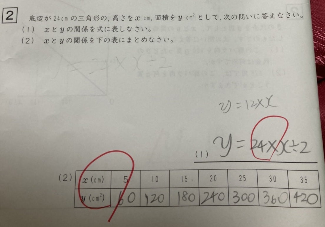 速報！SAPIX5年夏期講習 表とグラフ徹底解説 問題の裏の裏！ | たぶお