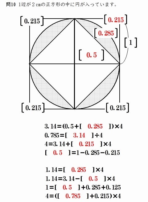 最新 たぶお式総目次 SAPIX、全統小、インド式、幼児教育まで！ | たぶ