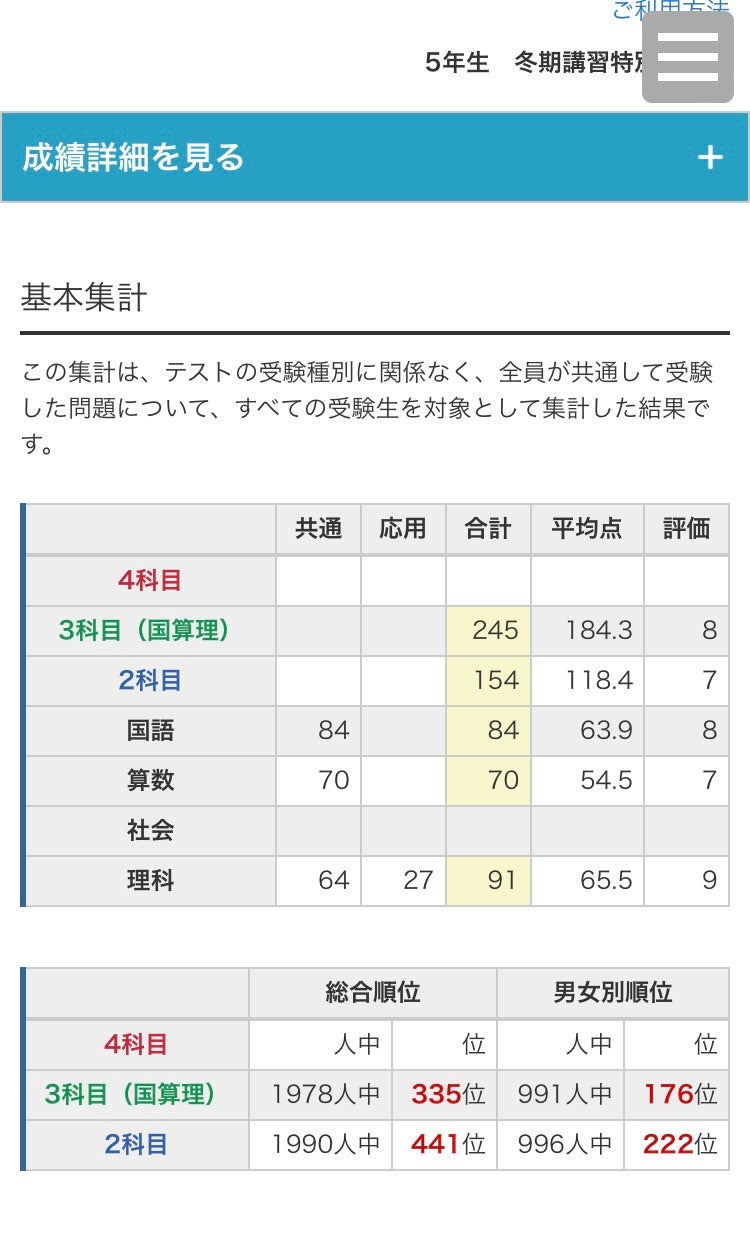 18 5年生冬期講習結果 | ギフテッドの中学受験ブログその後