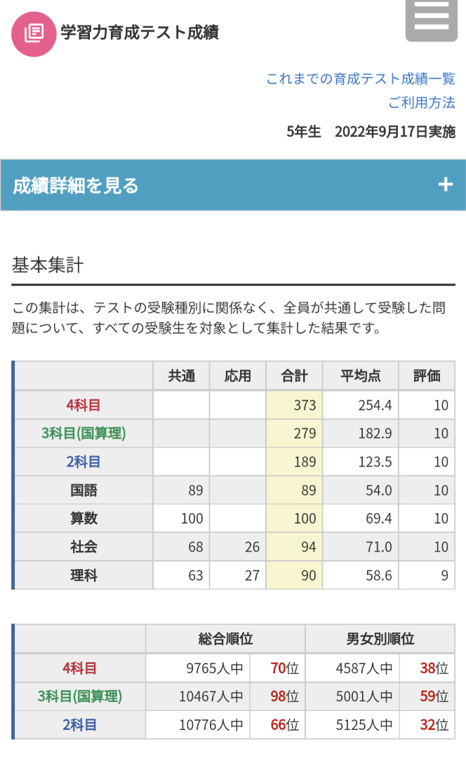 2020年度 日能研4年 育成テスト全19回/春夏冬講習テスト 2019