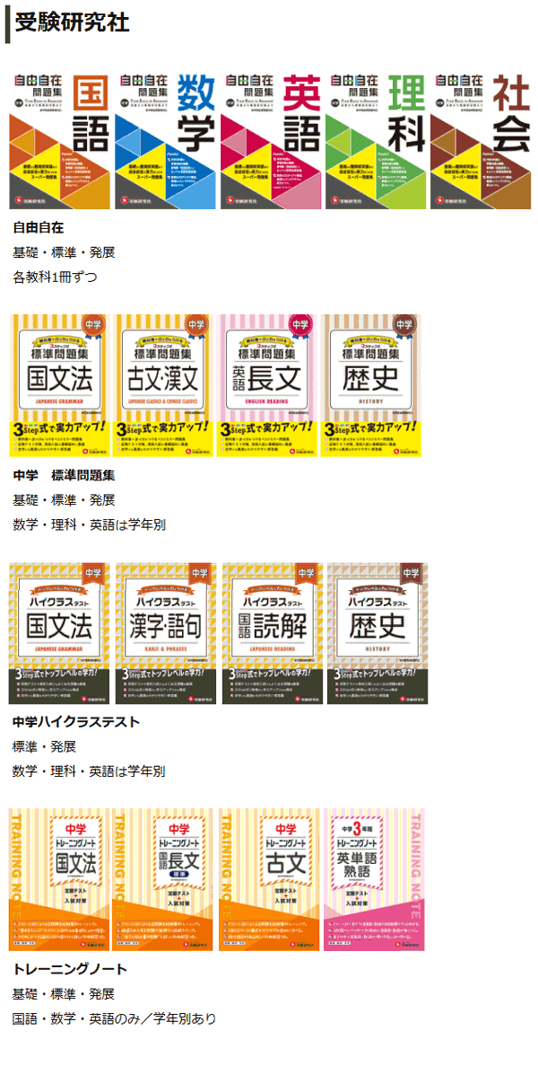 中1から中3まで使える問題集15シリーズ③受験研究社（難易度別・出版社