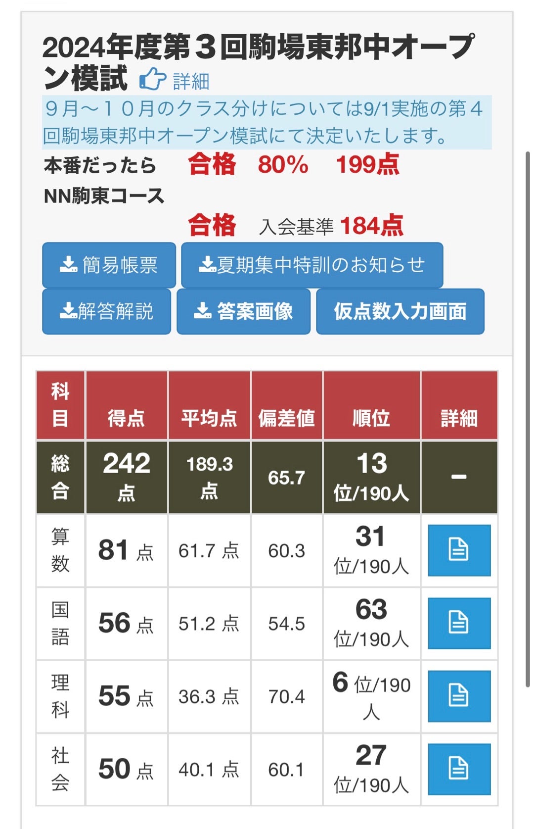SAPIX 学校別SO & 早稲アカNN志望校別オープン模試（めざせ国語の平均