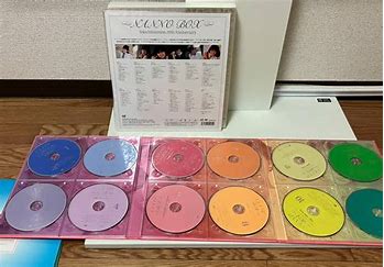 南野陽子さんアルバムレビュー⑮ NANNO BOX～20th Anniversary～ | さ