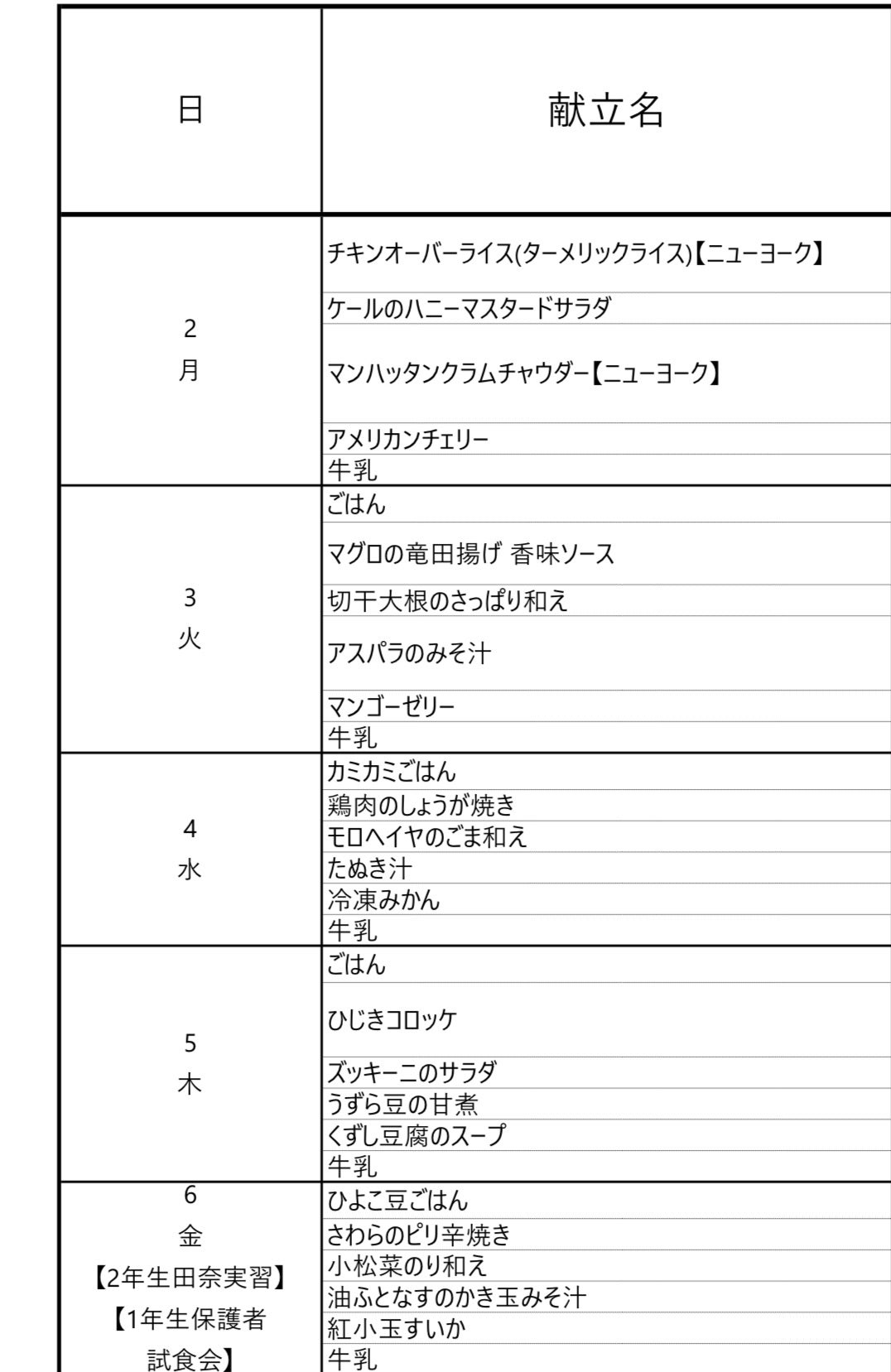 東京農大稲花小学校なぜ人気？ | お受験塾なしで国立小合格☆小学校