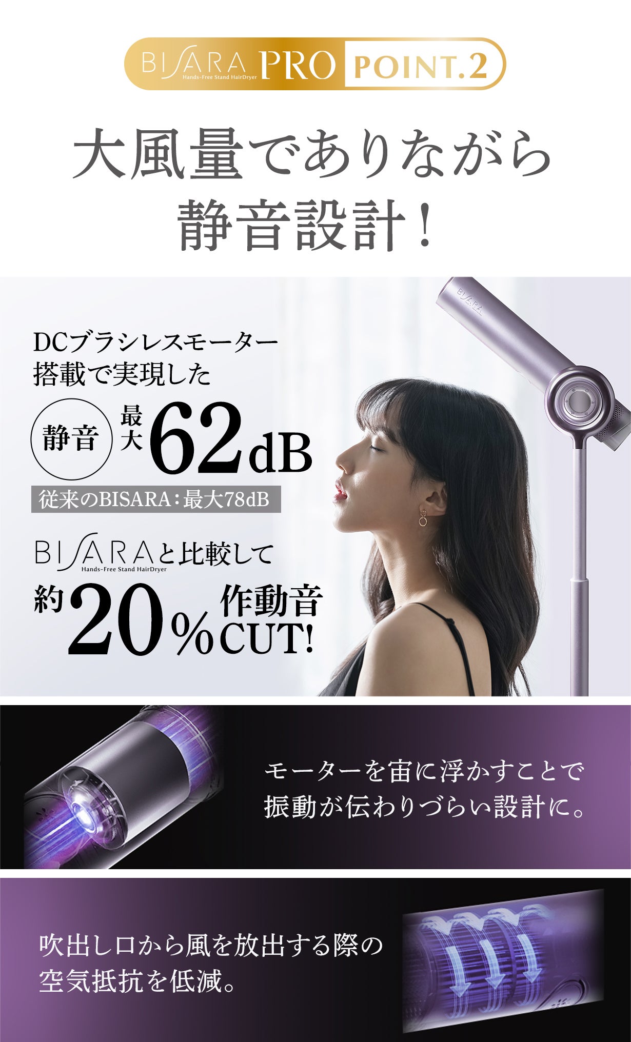 シリーズ史上最強風のハンズフリースタンドヘアドライヤー「BISARA PRO