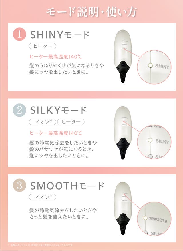 ヤーマンのホームエステブランド ミーゼの新製品『シルキーシェル