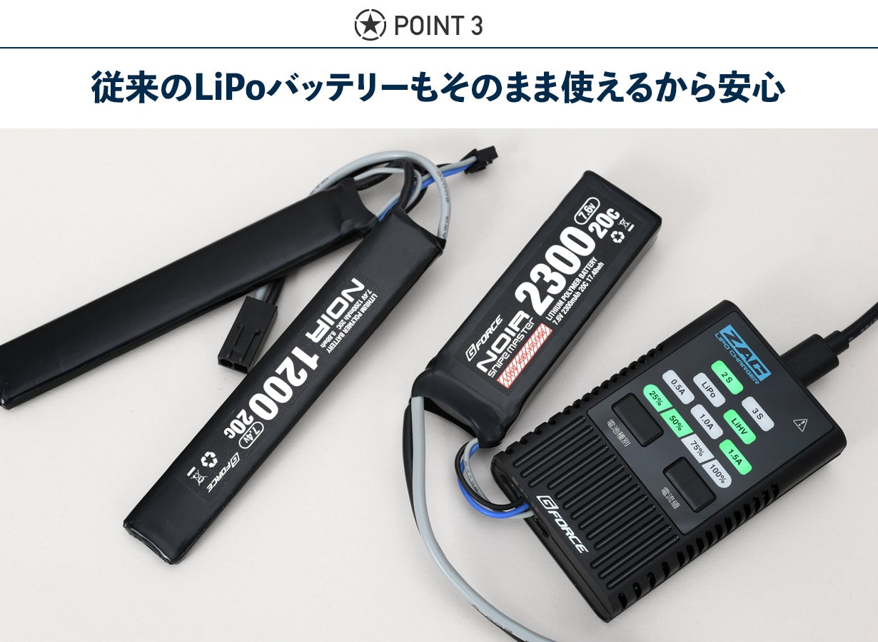 エアガンの新時代到来。面倒な設定不要＆挿すだけ誰でも簡単、究極の
