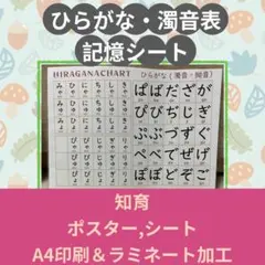 2026年最新】コペル プリントの人気アイテム - メルカリ