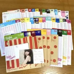 2026年最新】AIKO 会報の人気アイテム - メルカリ