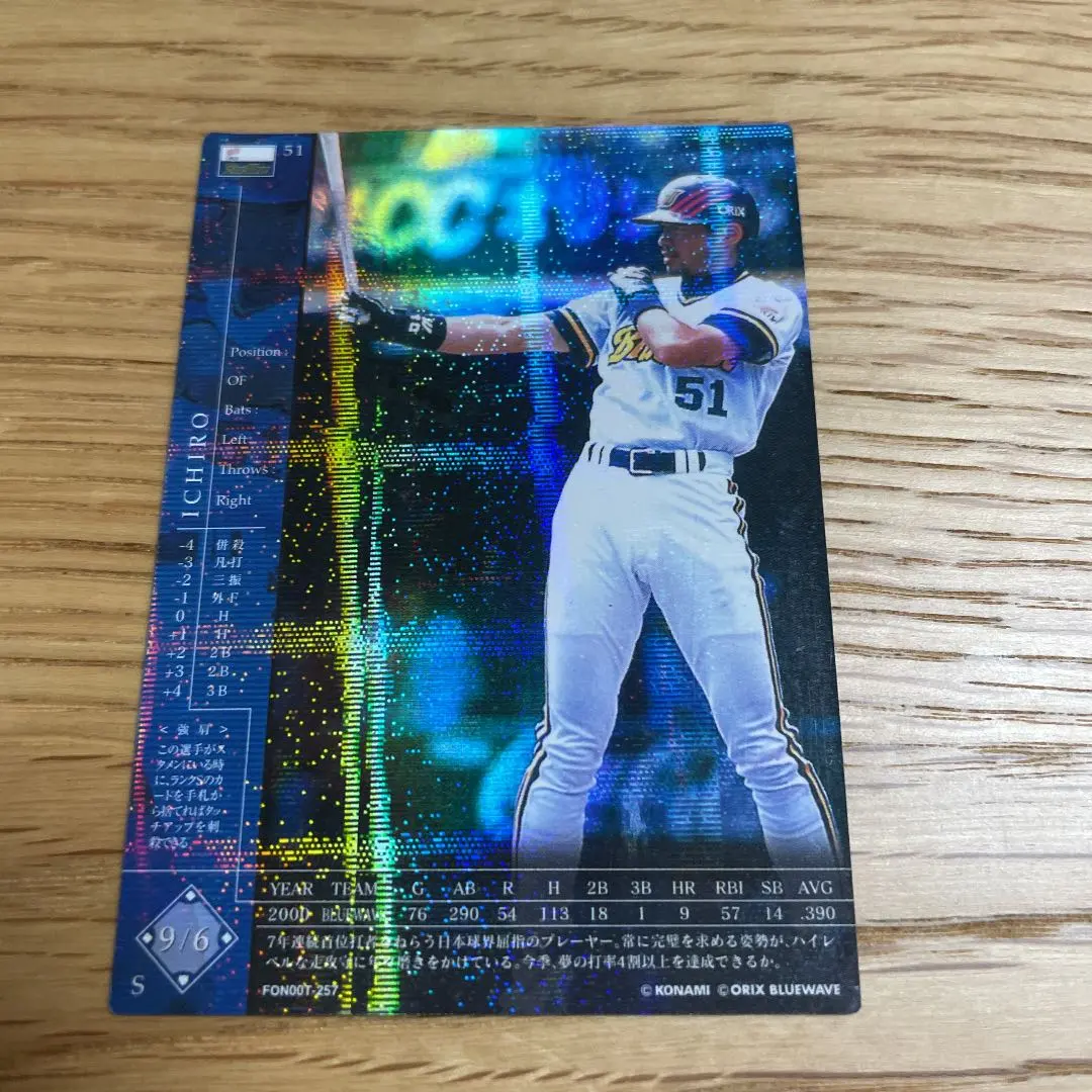 2026年最新】フィールドオブナイン イチローの人気アイテム - メルカリ