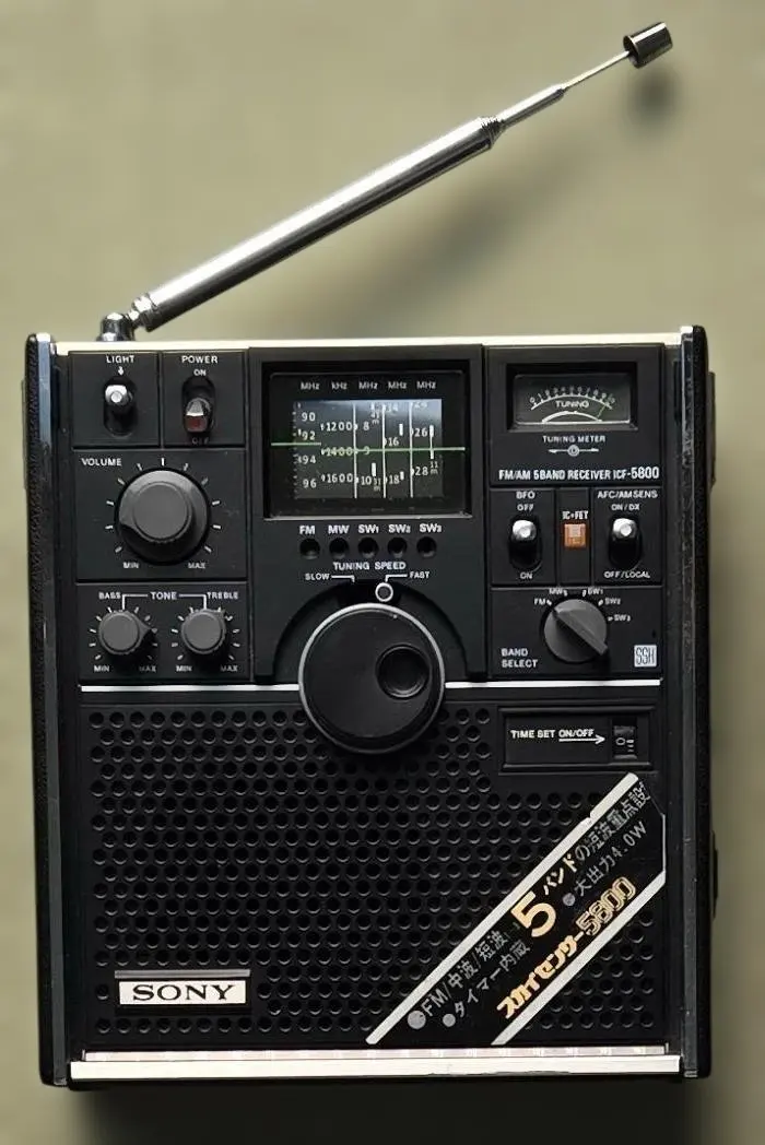 2026年最新】スカイセンサー5800の人気アイテム - メルカリ