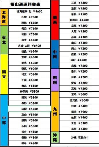 パチスロ実機Sパチスロ鉄拳5DCコイン不要機ボリューム調整付 - メルカリ
