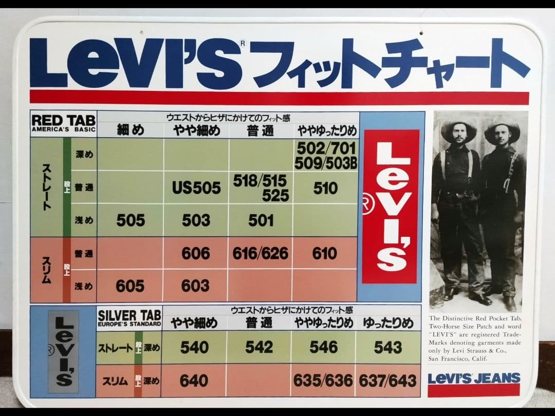 新品激レア 昭和レトロ】リーバイス LEVI'S 販促 展示 パネル - メルカリ
