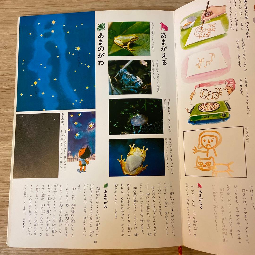 昭和レトロ 学研 百科事典 学習こども百科全15巻セット＋1〜10巻索引本