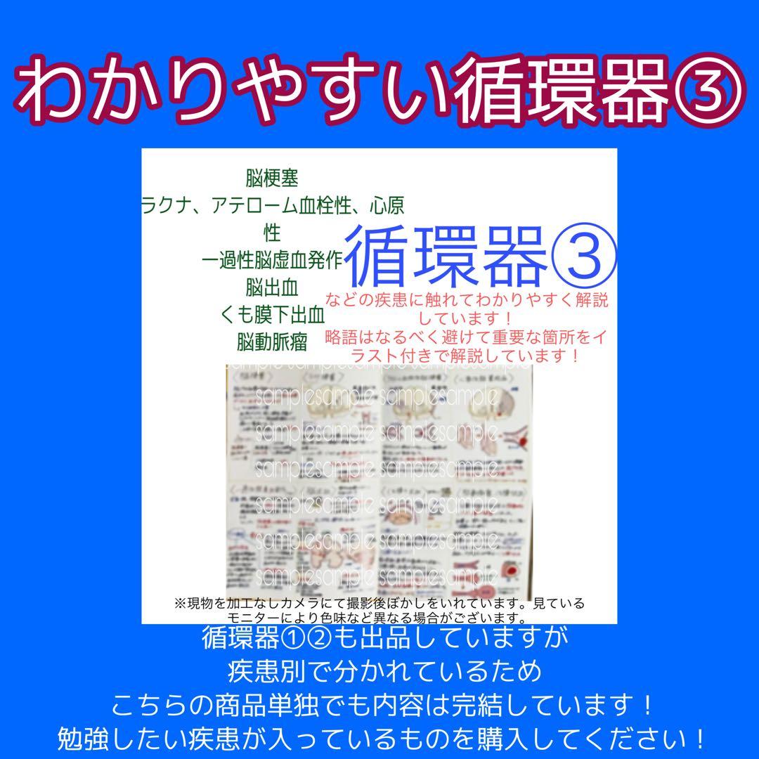 循環器疾患をわかりやすく解説！③ 看護師国家試験対策 看護学生 実習