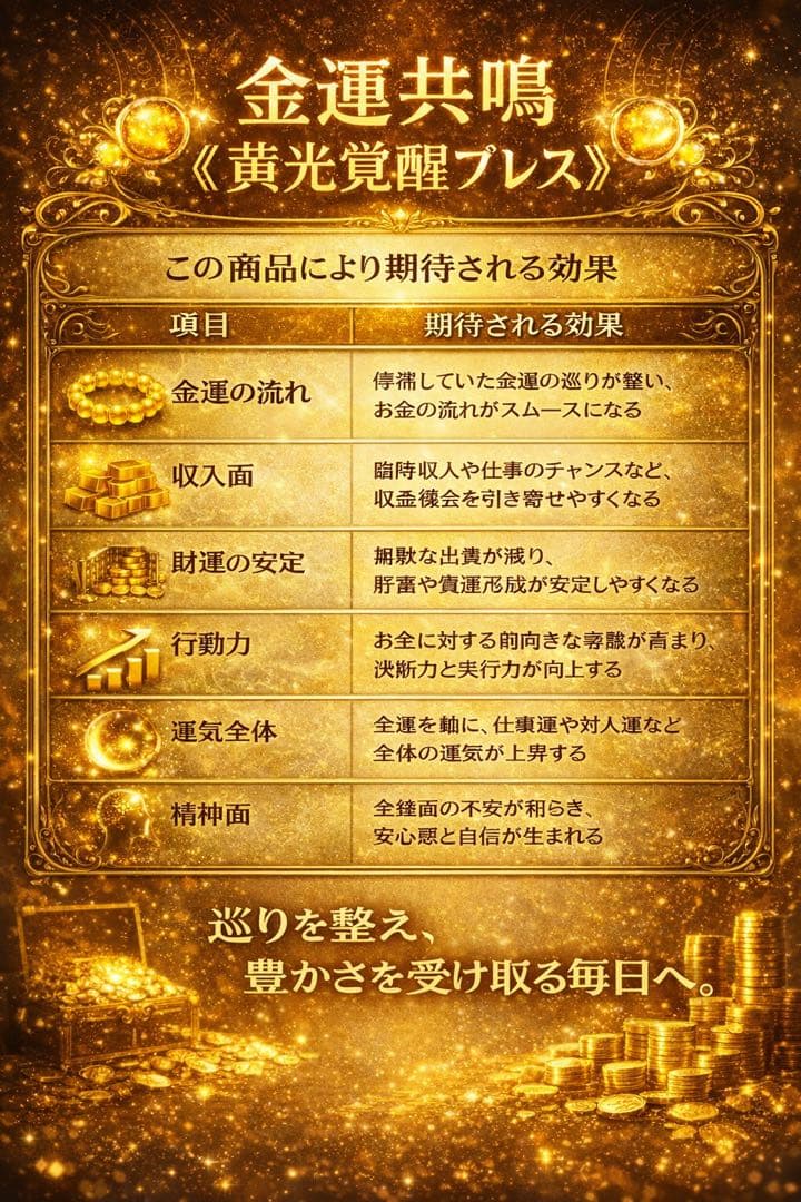 金運覚醒ブレスレット 金運を引き寄せる最強守護石 特級呪物