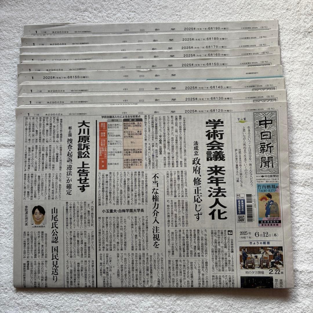 中日新聞 朝刊 8日分+サンデー版 古新聞まとめ売り 新聞 - メルカリ