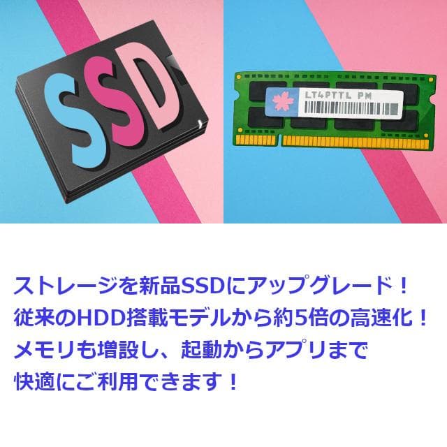 ✅️初心者OK！Windows11/Office/AI搭載ノートパソコン K19