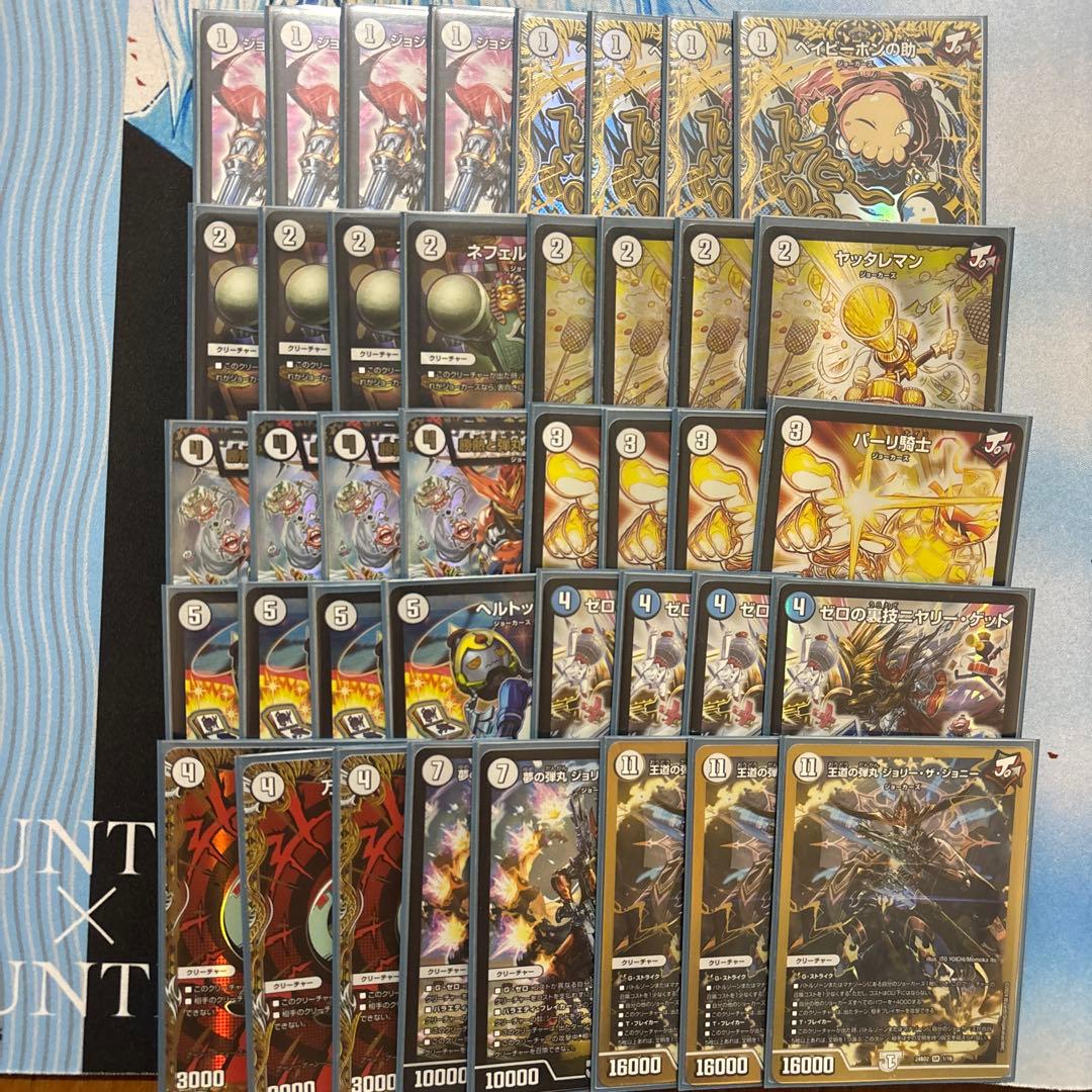 ジョーカーズ　レート高 全ジョーカーズ語れる説 vol.255 SHOCK！｜Shin