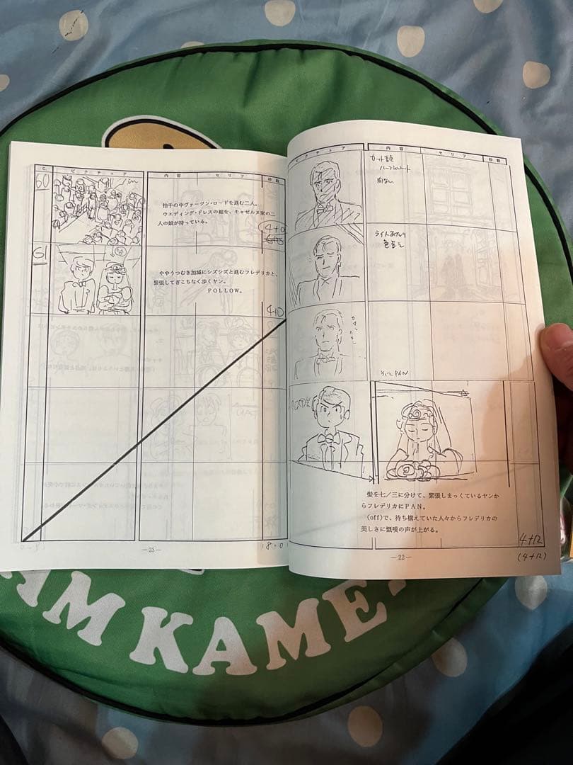 キティフィルム作品 銀河英雄伝説 台本 第55話 儀式から再び幕は上がり